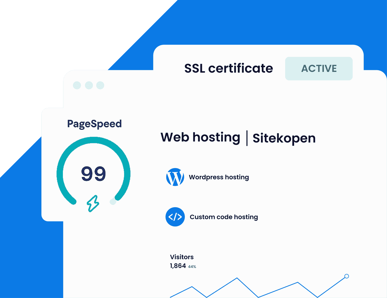 Webhosting
